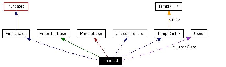graph_legend.jpg
